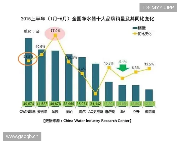 恩德里克在新生代天才竞争中的突围路径解析 恩德里克在新生代天才竞争中的突围路径解析